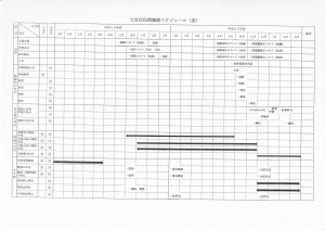 七宝荘民間譲渡スケジュール(案)